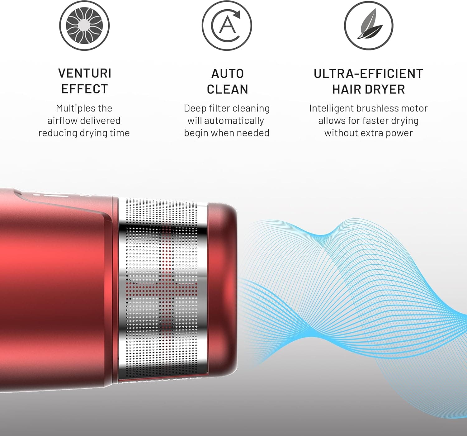 GAMA IQ LITE - Image 4